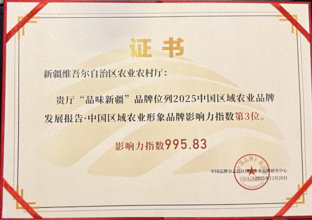 全国区域农业形象品牌前三介绍 品牌强农赋能乡村振兴