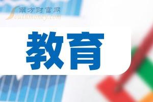 2025年全国中小学科学教育工作推进会暨全国中小学科学教育实验区、实验校建设工作会召开