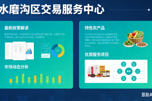 坚守责任担当 传递平台温度 —— 以行动践行社会价值的初心使命